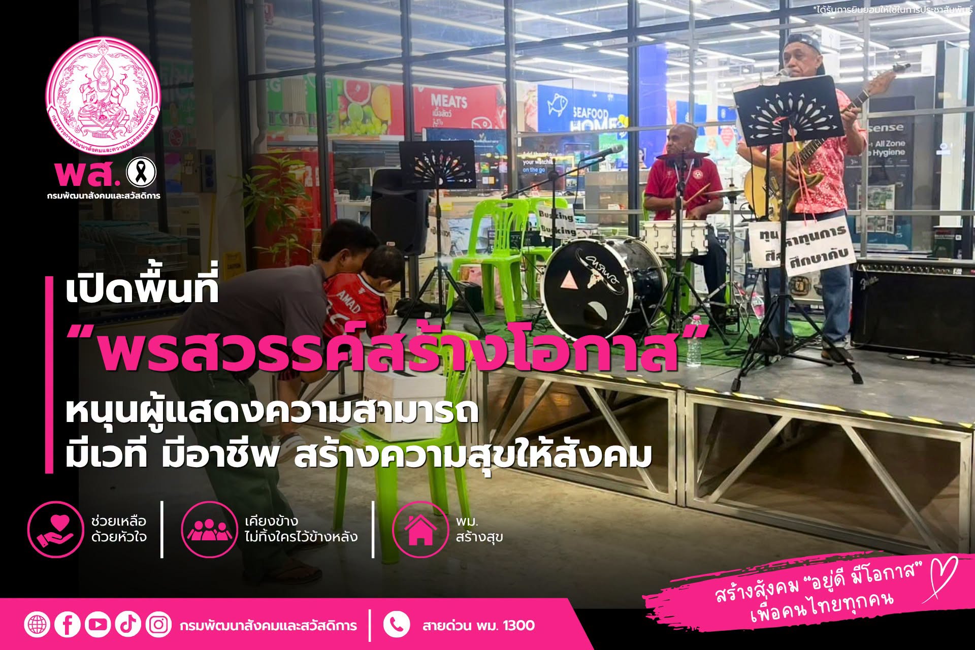 ภาพกิจกรรม