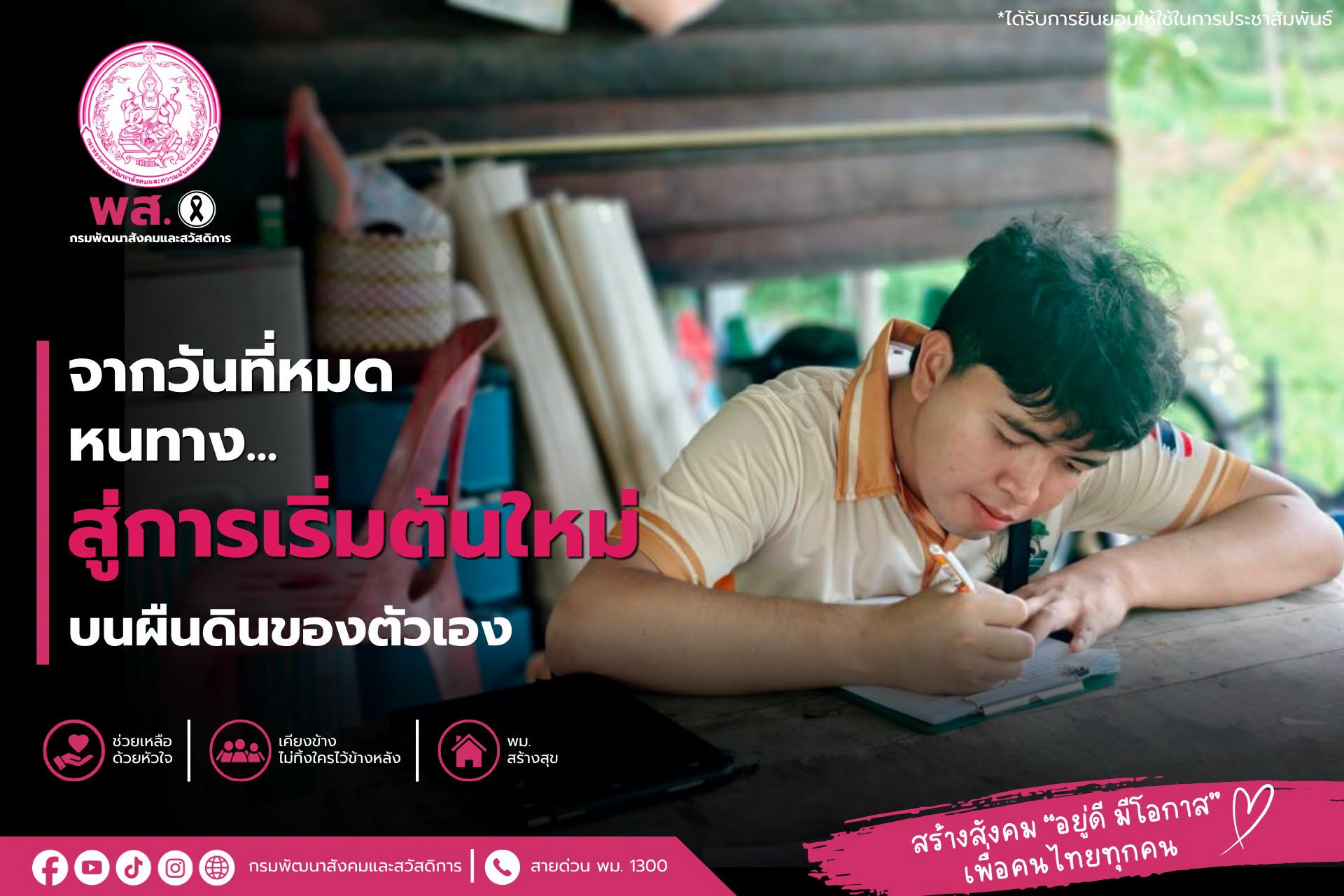 ภาพกิจกรรม