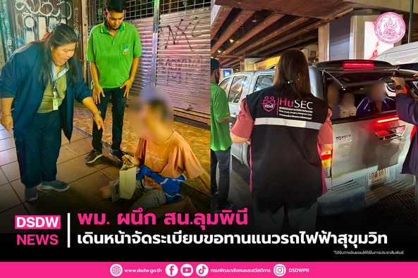 ภาพกิจกรรม