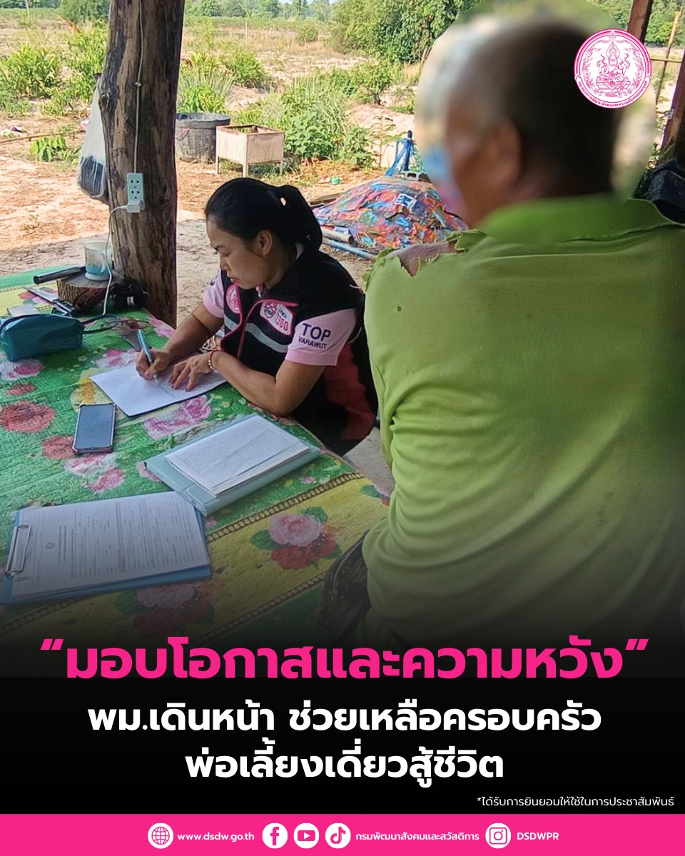 ภาพกิจกรรม