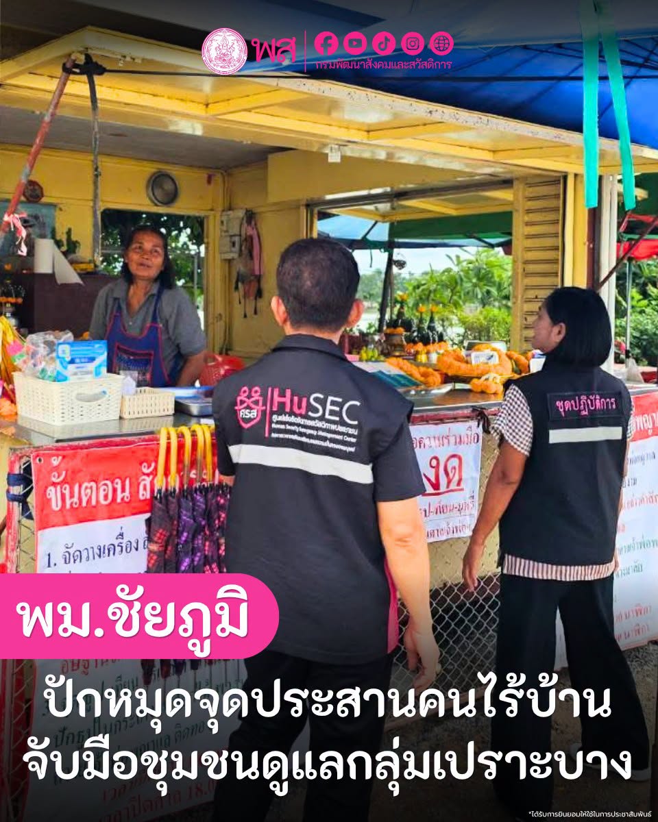 ภาพกิจกรรม