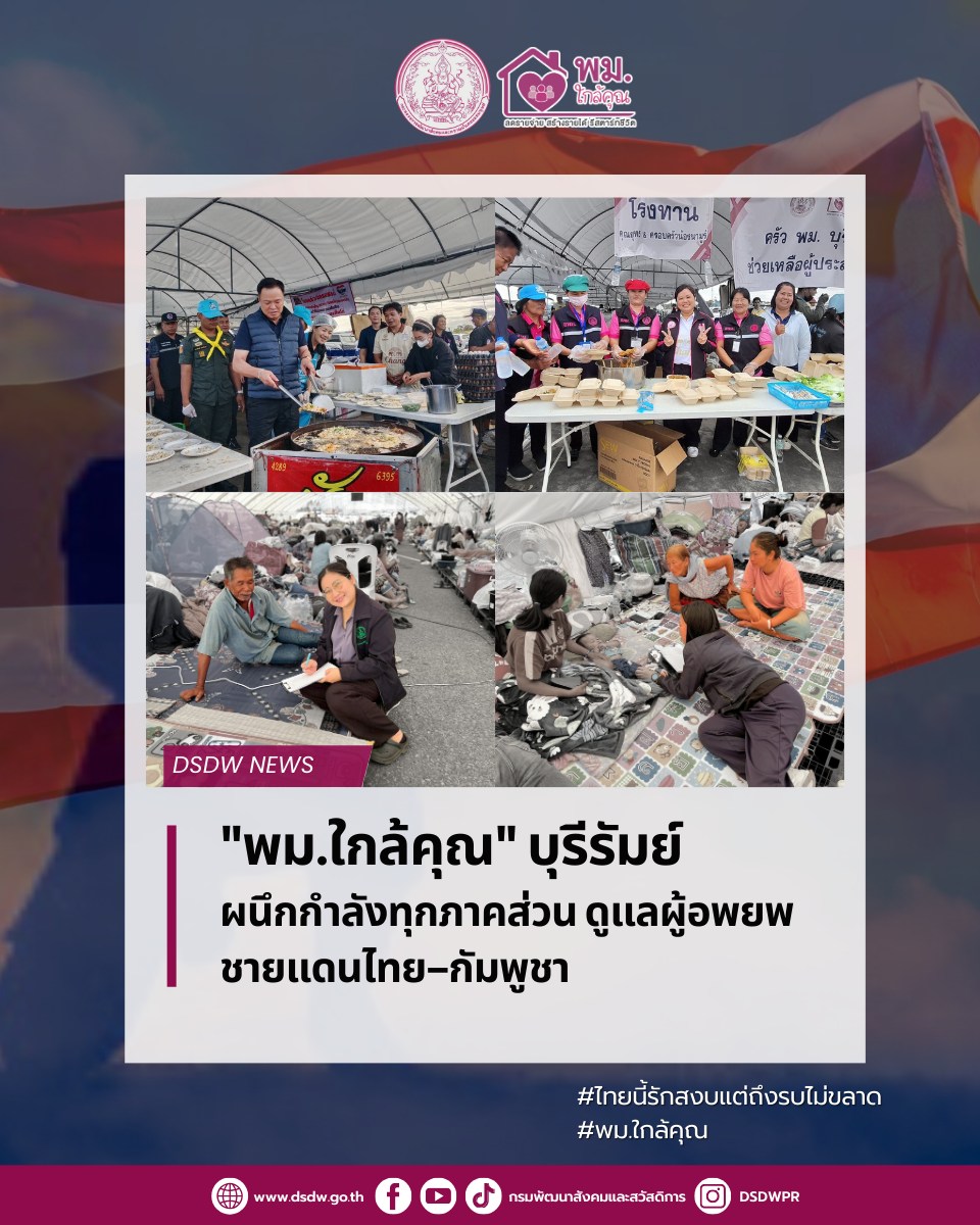 ภาพกิจกรรม