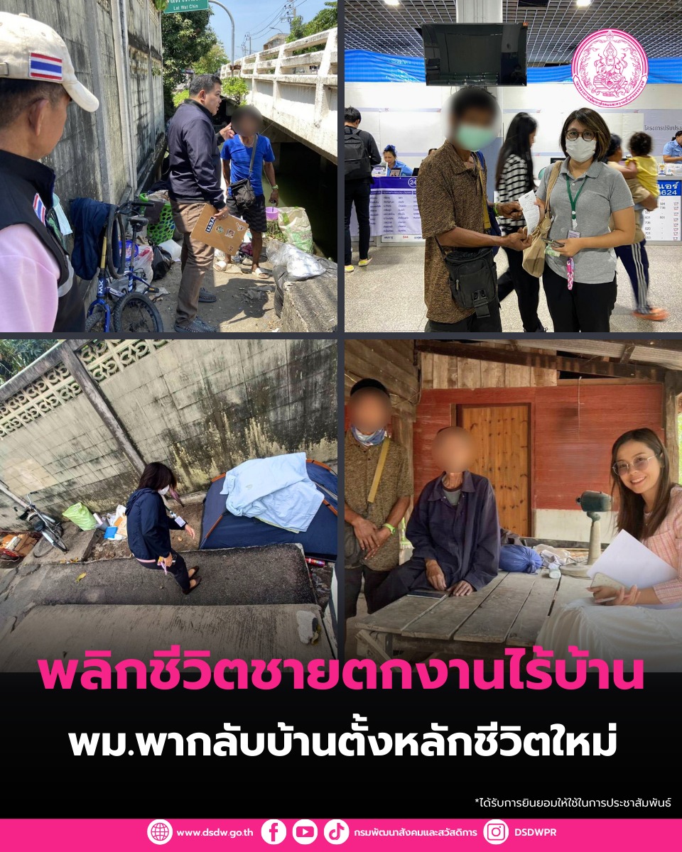 ภาพกิจกรรม