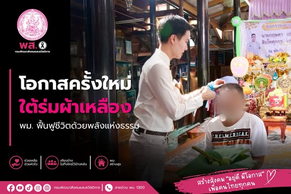 ภาพกิจกรรม