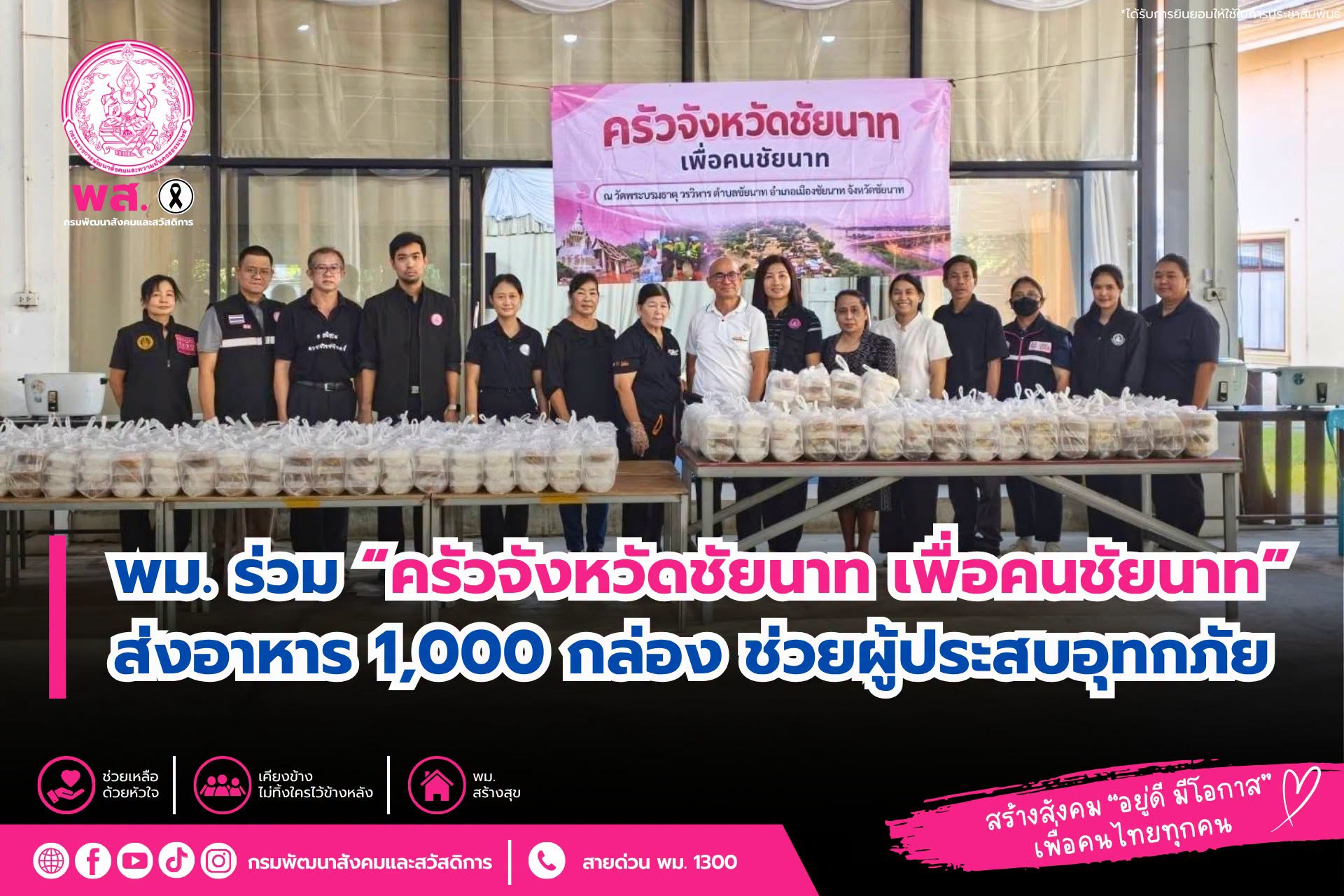 ภาพกิจกรรม