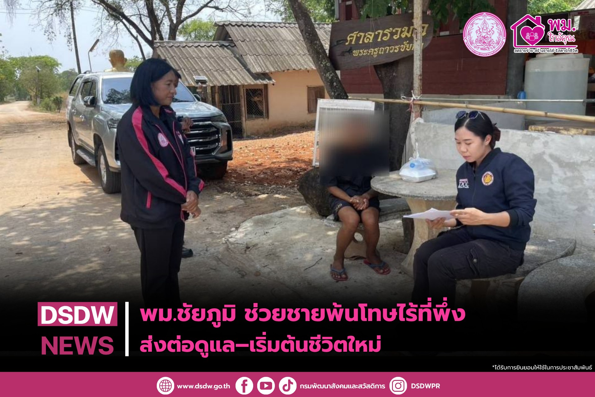 ภาพกิจกรรม