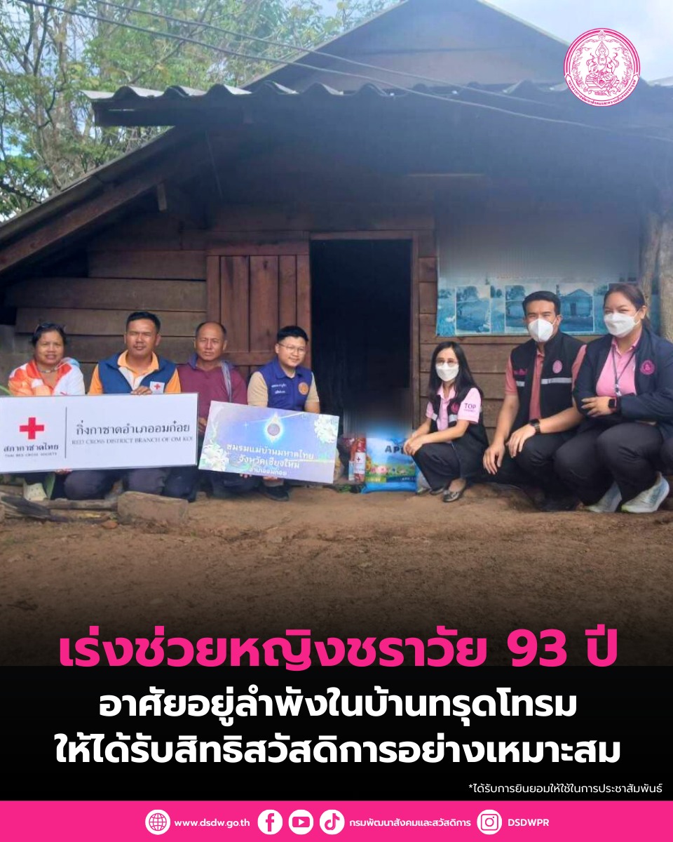 ภาพกิจกรรม