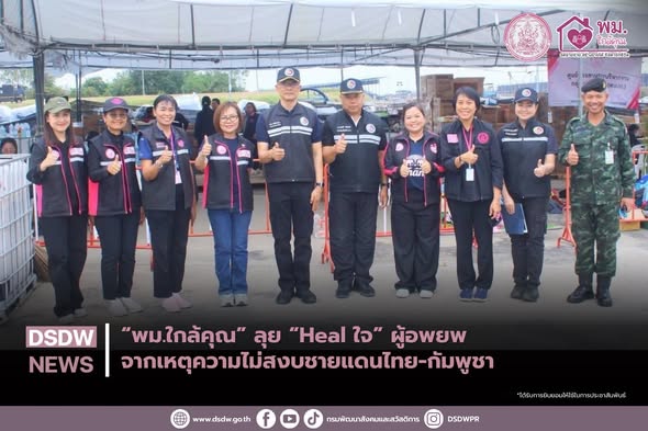 ภาพกิจกรรม