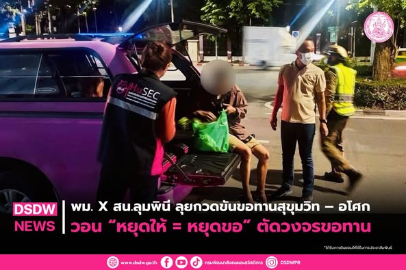 ภาพกิจกรรม