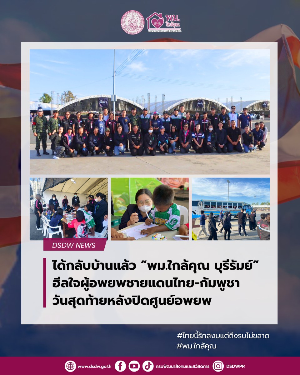 ภาพกิจกรรม