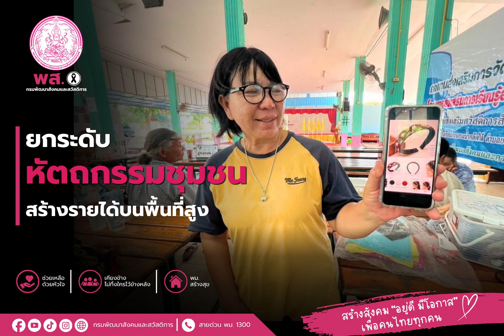 ภาพกิจกรรม