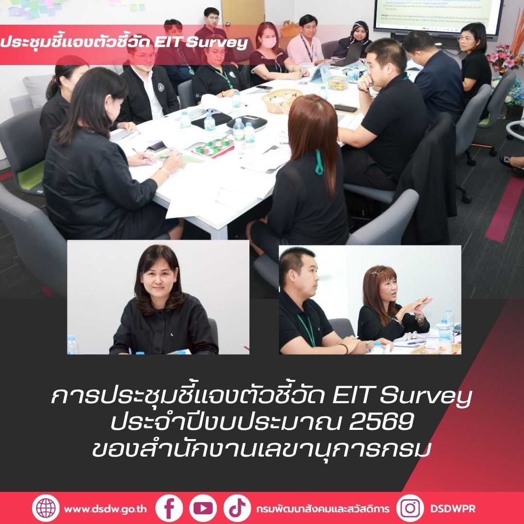 ภาพกิจกรรม