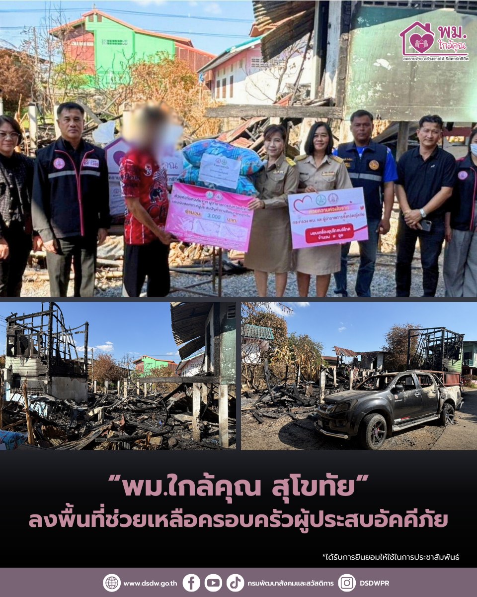ภาพกิจกรรม