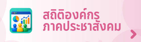 สถิติองค์กรภาคประชาสังคม